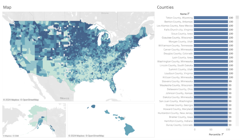 New Civic Information Index offers crucial insight into civic health in the U.S.
